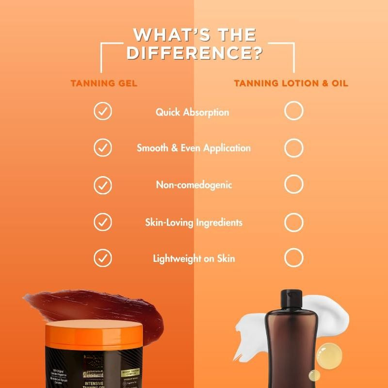 Gold Shimmer Intensive Tanning Gel - 2 pack