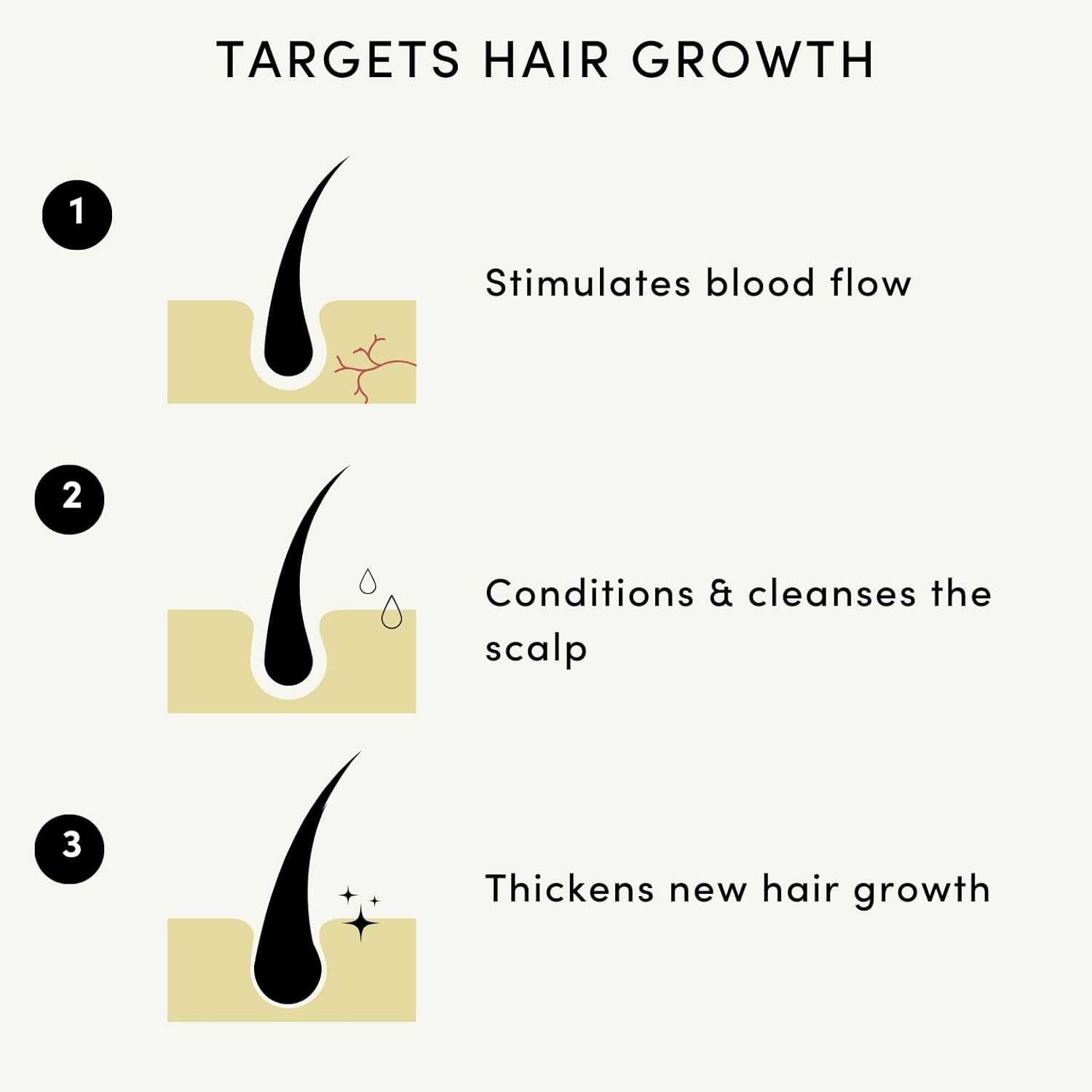 Natural Vegan Hair Growth Oil