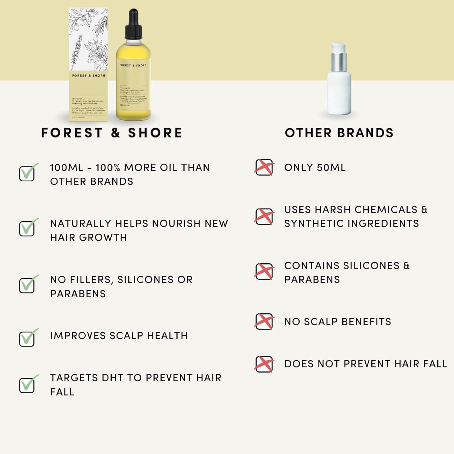 Natural Vegan Hair Growth Oil