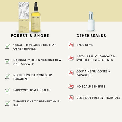 Natural Vegan Hair Growth Oil