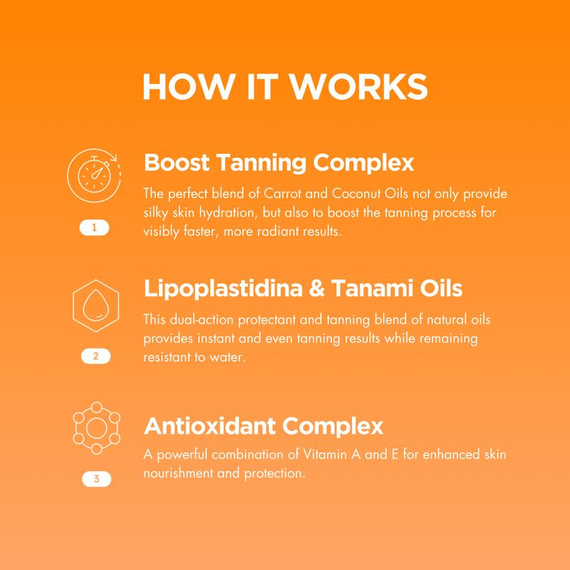 Gold Shimmer Intensive Tanning Gel - 2 pack