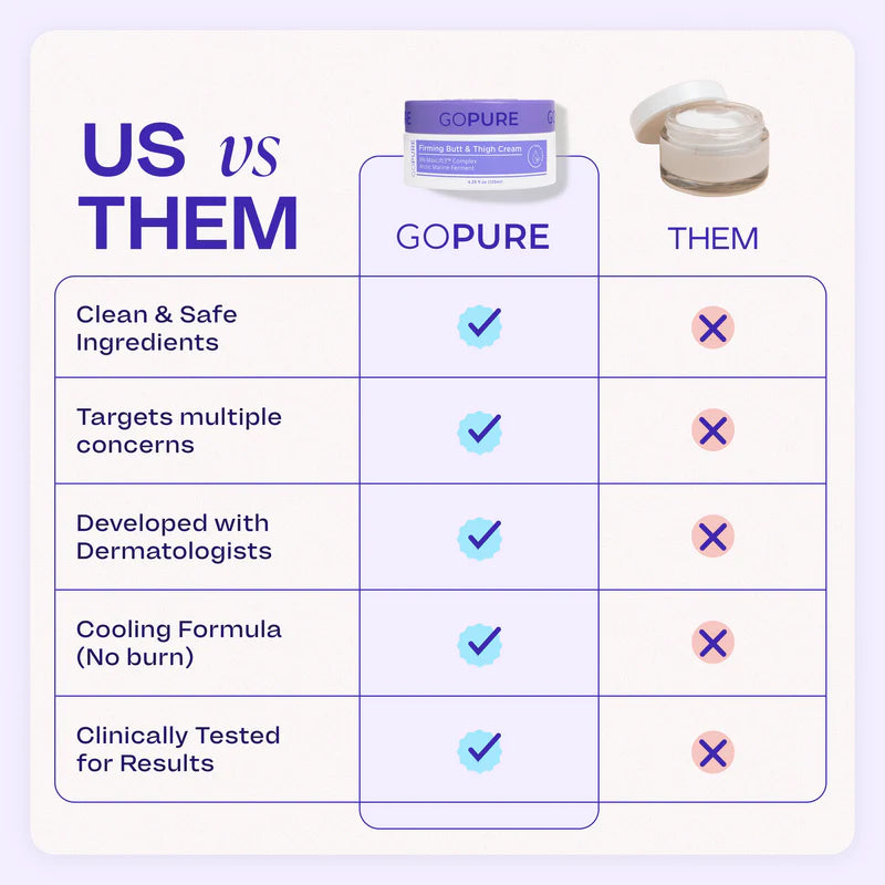 Firming Butt & Thigh Cream