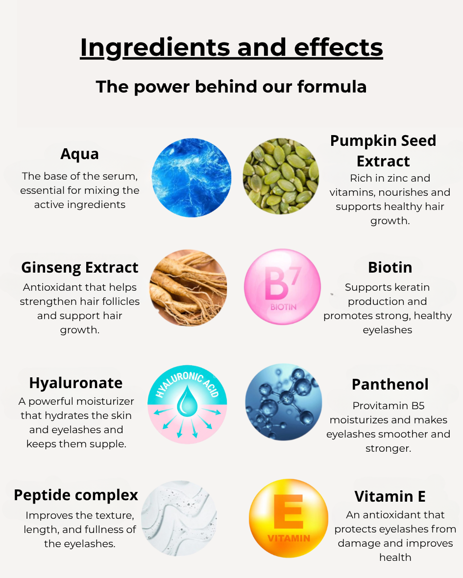 Novalora™ lash serum - buy 1 get 2