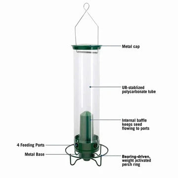 Anti-Squirrel Bird Feeder