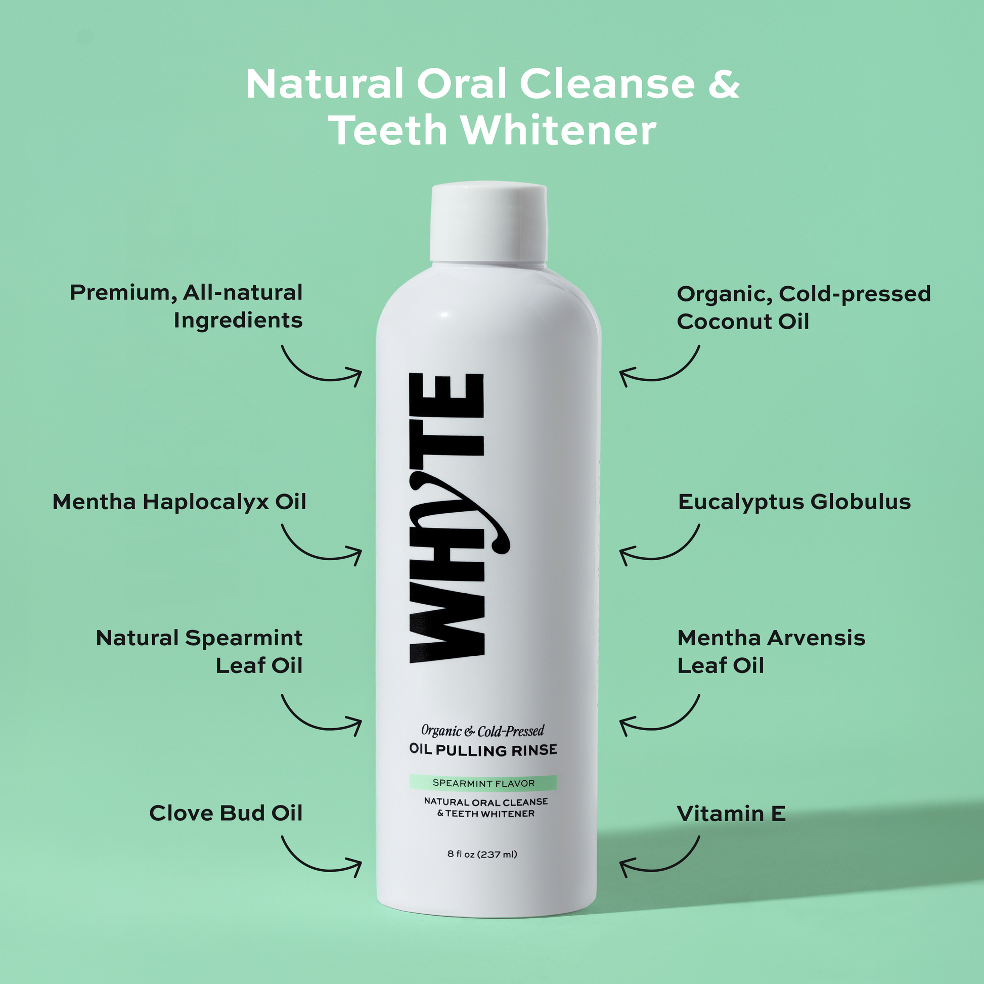 Spearmint Oil Pulling Rinse